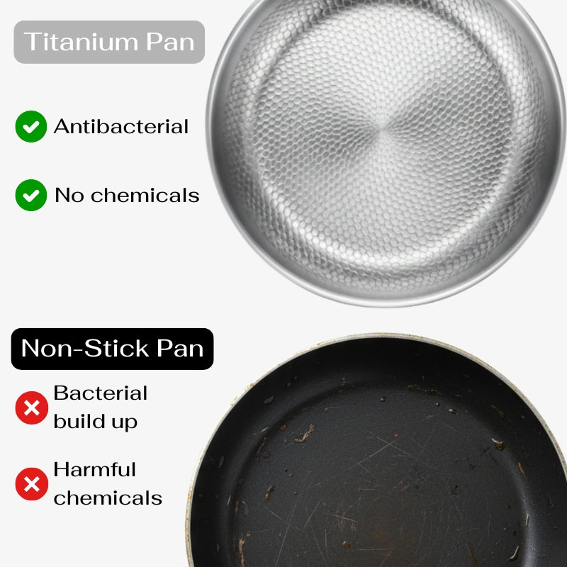Vanguard Titanium Chef's Pan™